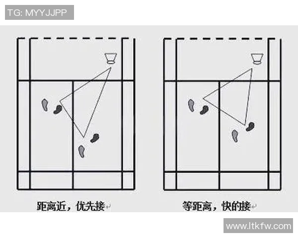 北京羽毛球队战术解析：如何在比赛中运用策略提升胜率