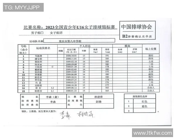 重庆排球队在全国锦标赛中的比赛经验与表现分析